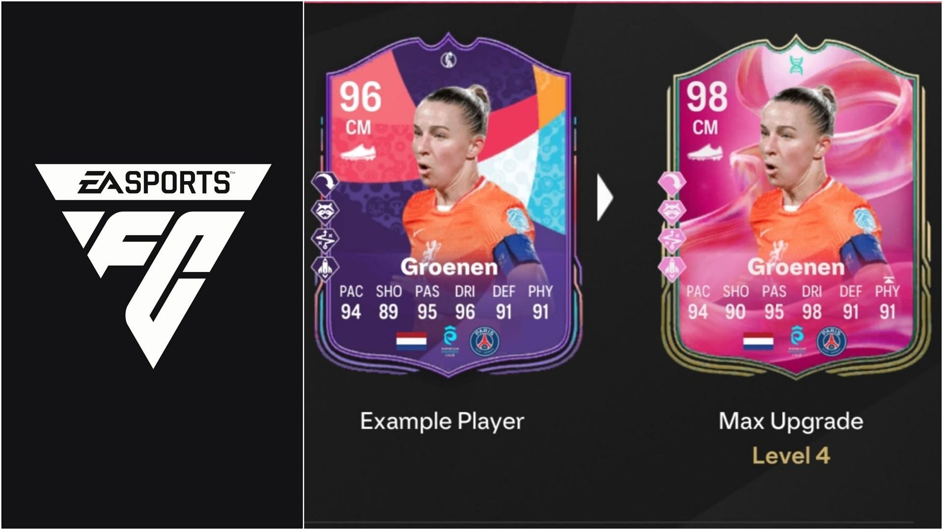 The latest EVO is now live (Images via EA Sports/Sportskeeda Gaming)