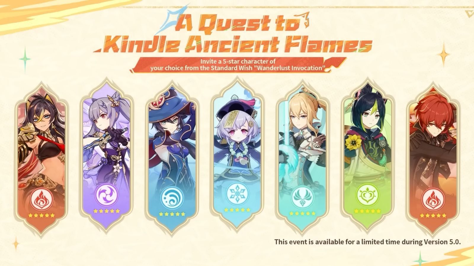 Fourth-anniversary rewards (Image via HoYoverse)