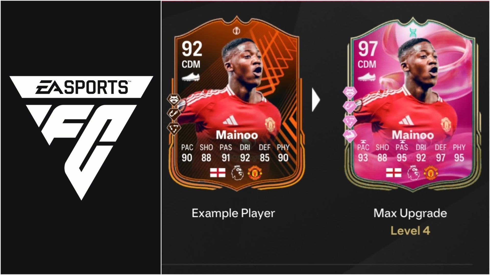 The latest EVO is now live (Images via EA Sports/Sportskeeda Gaming)