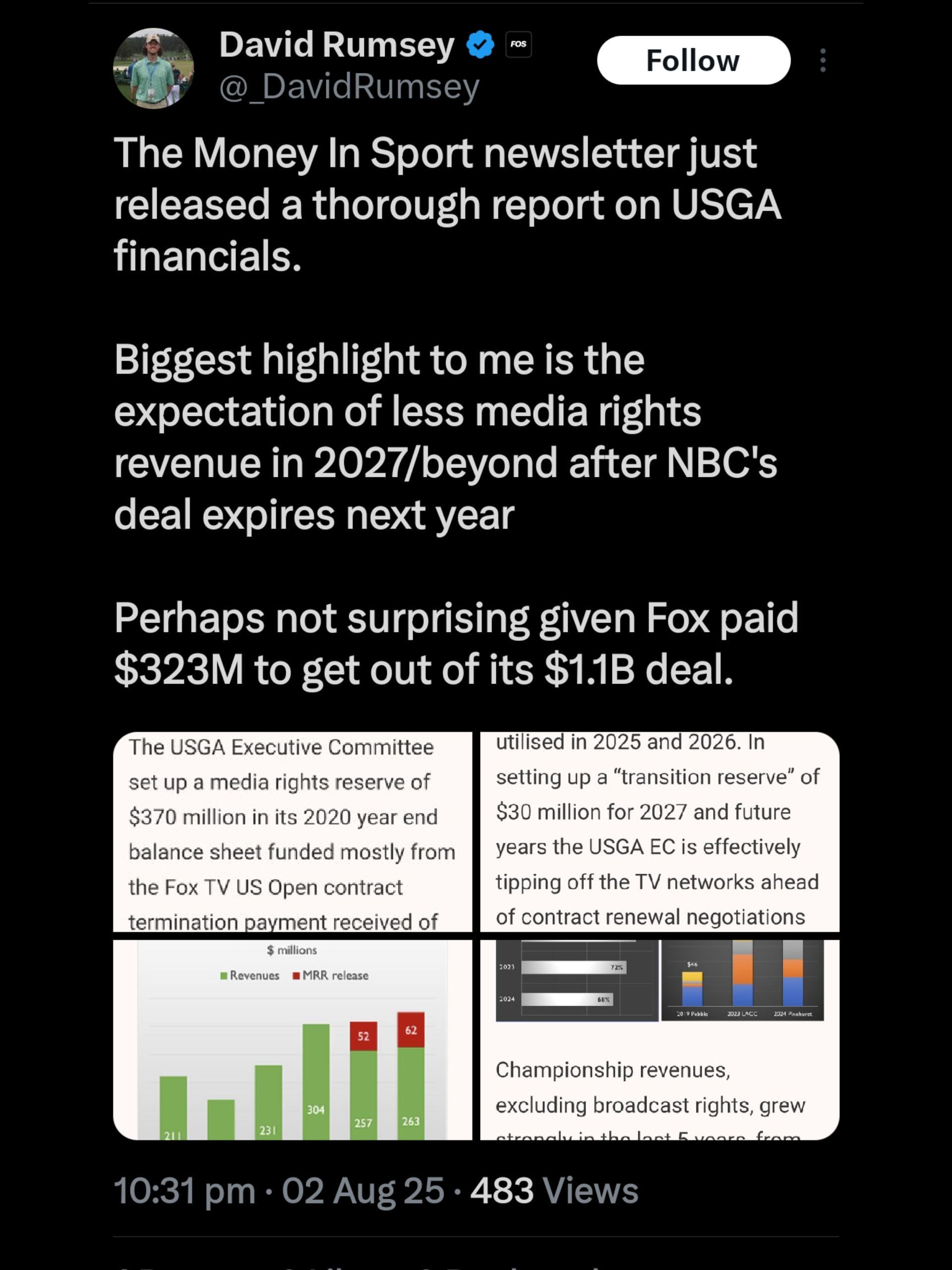 Screenshot from Rumsey&#039;s post about NBC&#039;s revenue on X / @_DavidRumsey on X