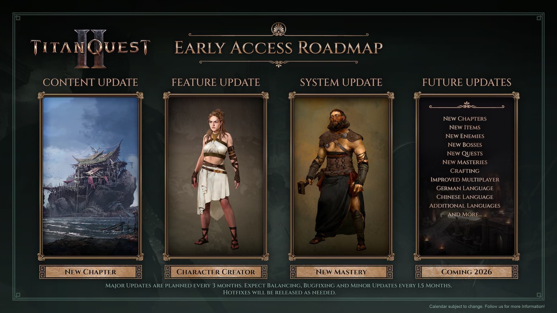 Titan Quest 2&#039;s first roadmap (Image via THQ Nordic)