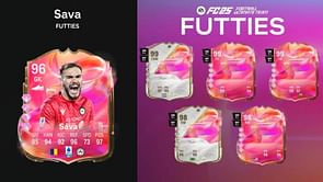 EA FC 25 Futties Razvan Sava Objective: All tasks and rewards