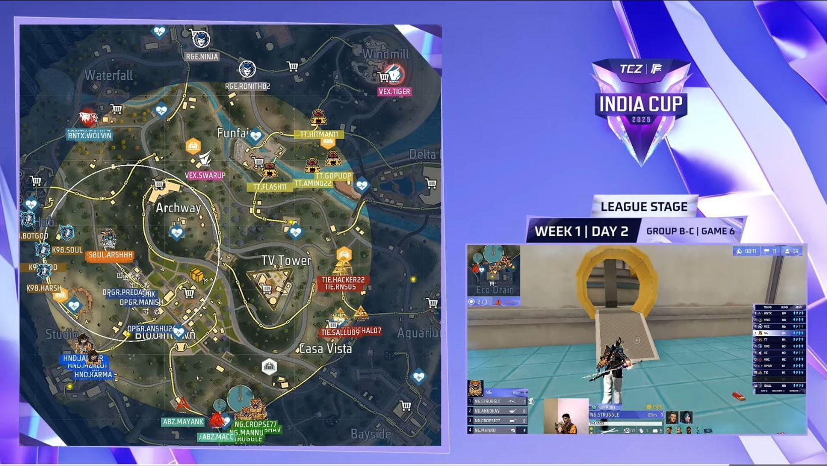 Day 2 of FFMIC 2025 League took place on August 23 (Image via YouTube/Free Fire Max Esports India Official)