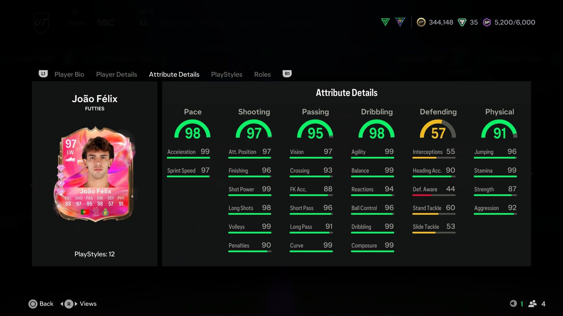 The stats (Image via EA Sports)