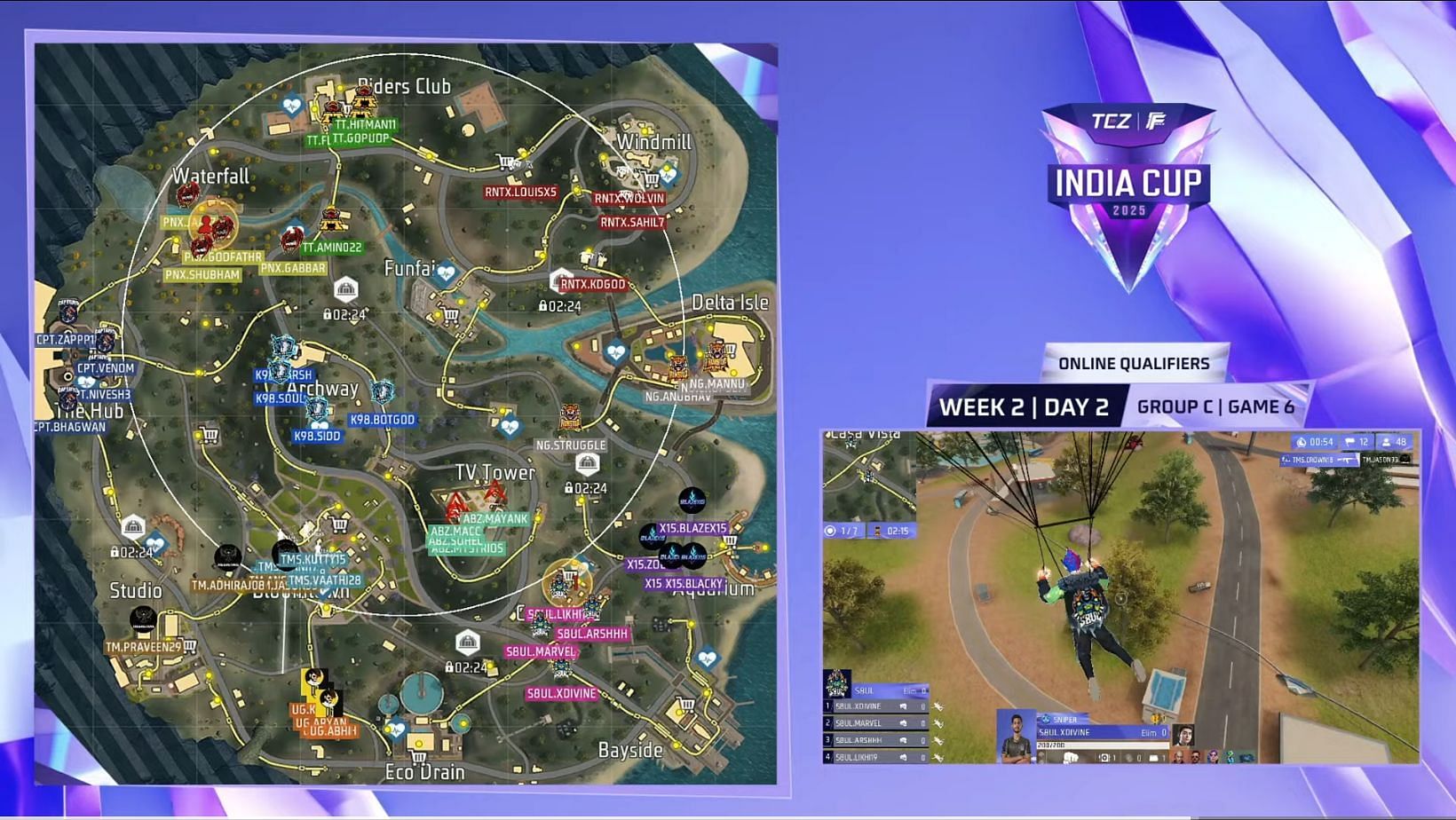FFMIC 2025 Online Qualifiers ended on August 3 (Image via YouTube/Free Fire Max India Esports)