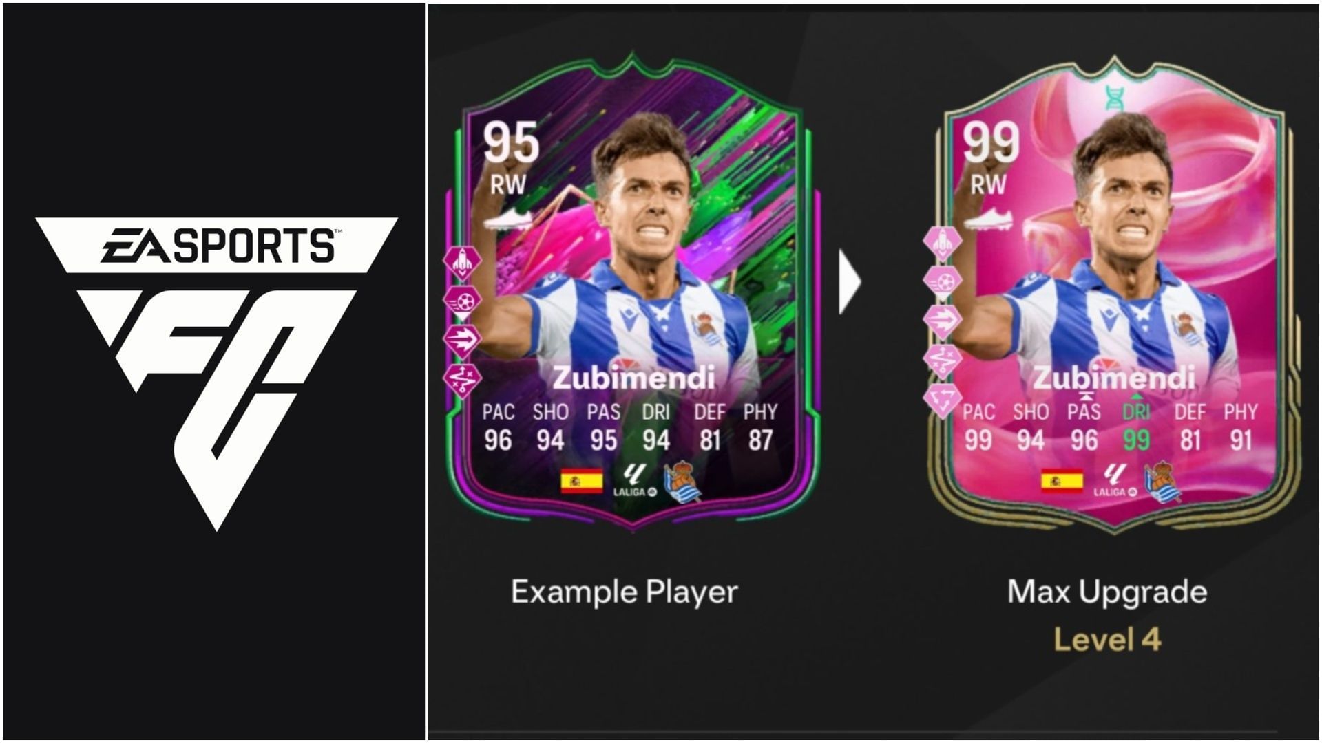 The latest EVO is now live (Images via EA Sports/Sportskeeda Gaming)