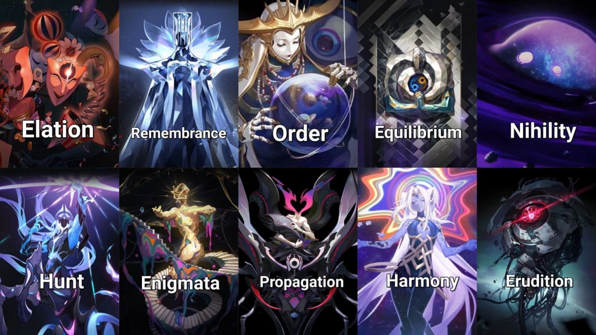 Some of the Aeons in the Honkai Star Rail universe (Image via HoYoverse)