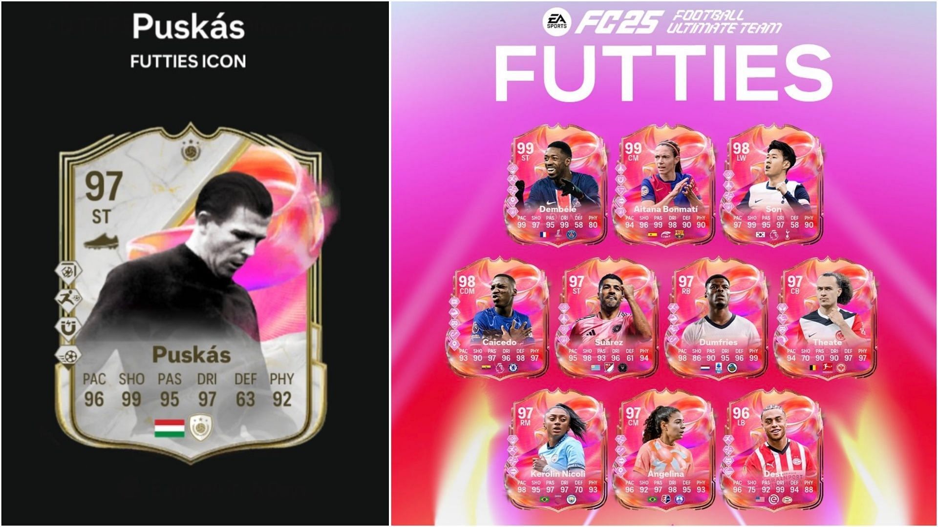 The latest player SBC is live (Images via EA Sports/Sportskeeda Gaming)