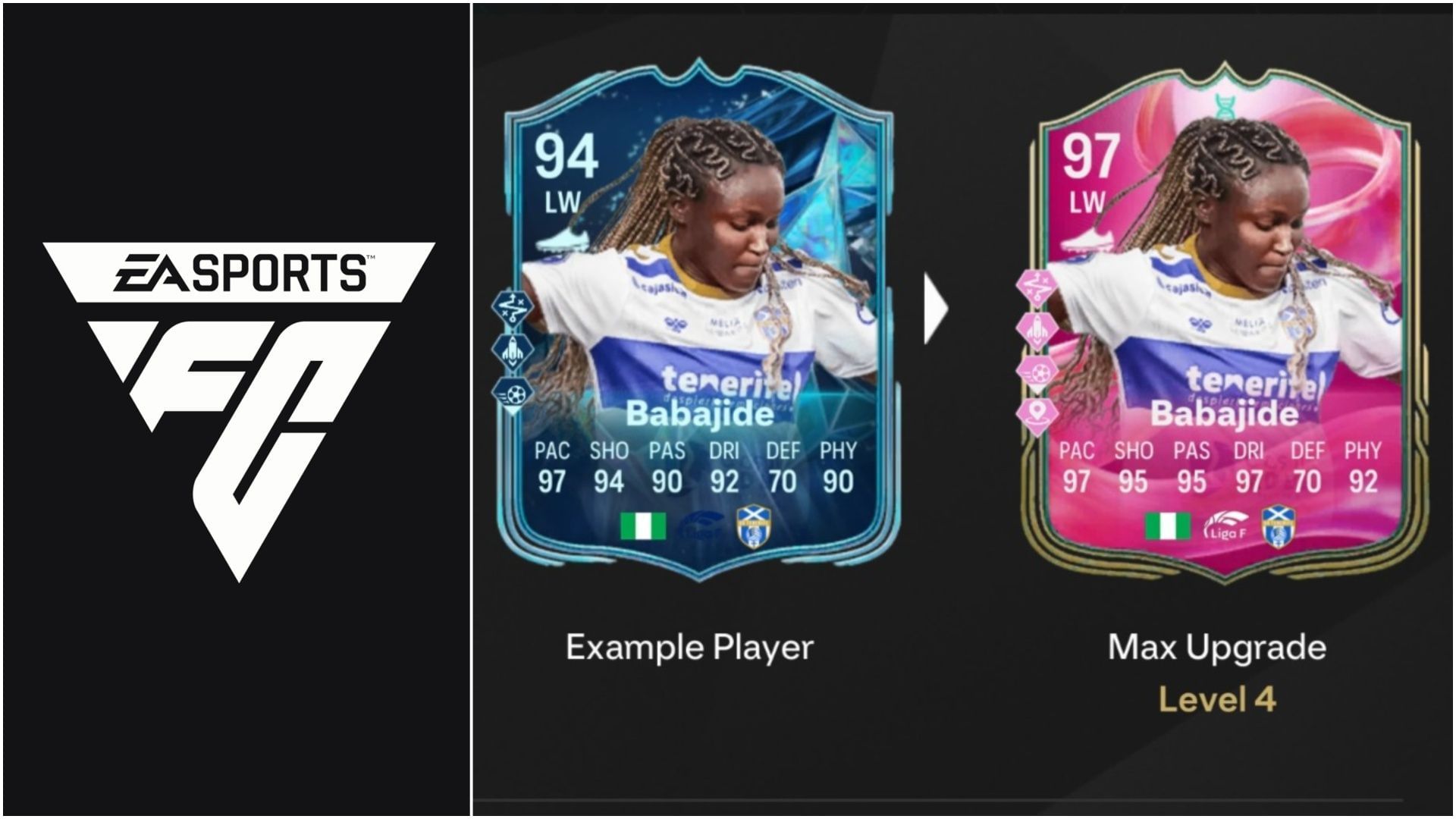 The latest EVO is now live (Images via EA Sports/Sportskeeda Gaming)