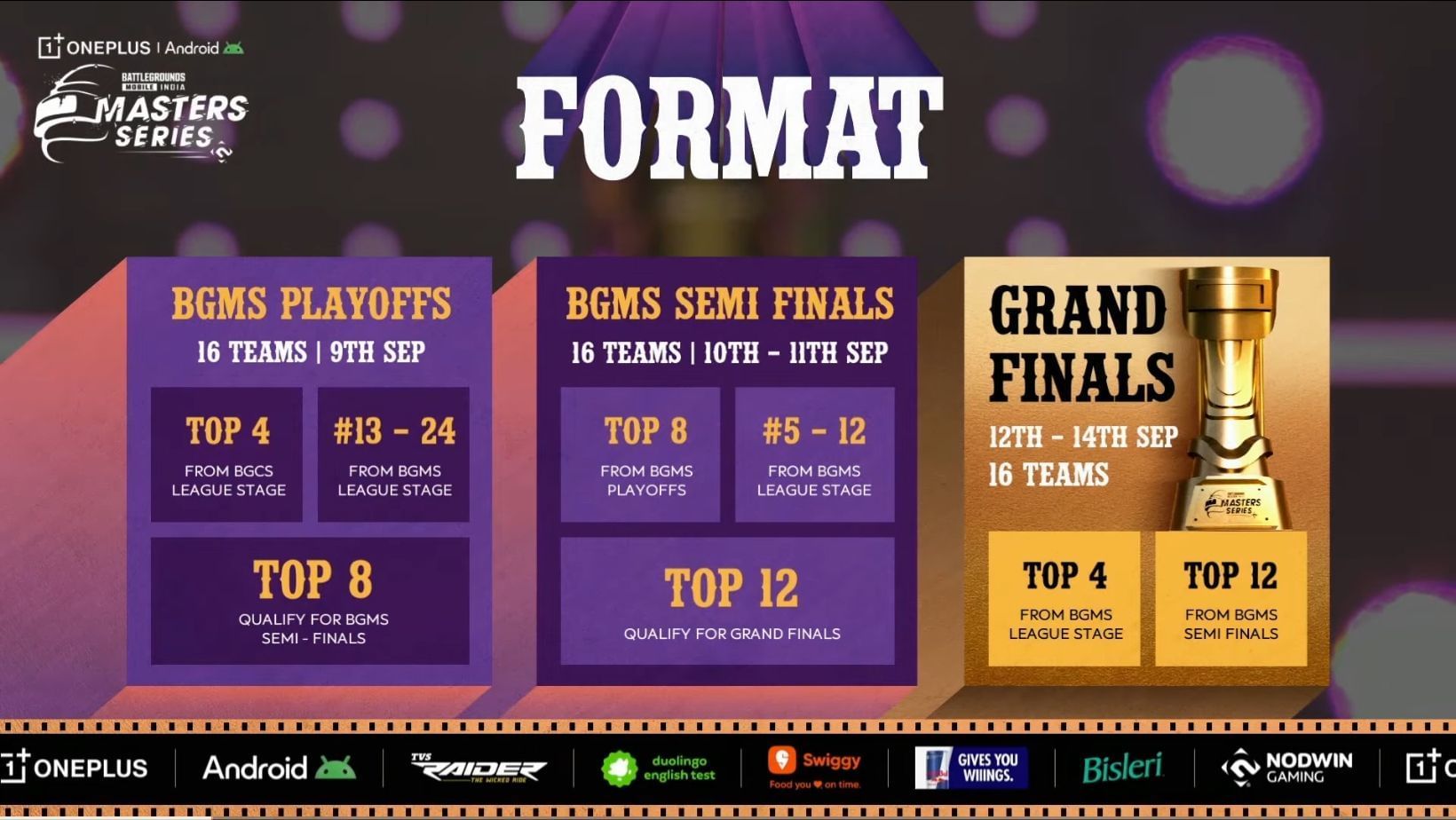 BGMS 2025 format (Image via YouTube/Nodwin Gaming)