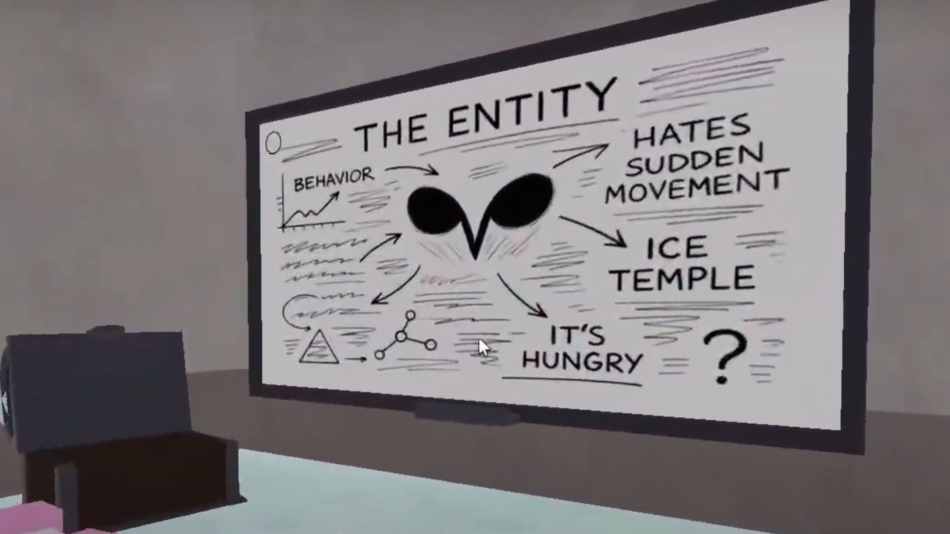 Details about the new entity (Image via Roblox)