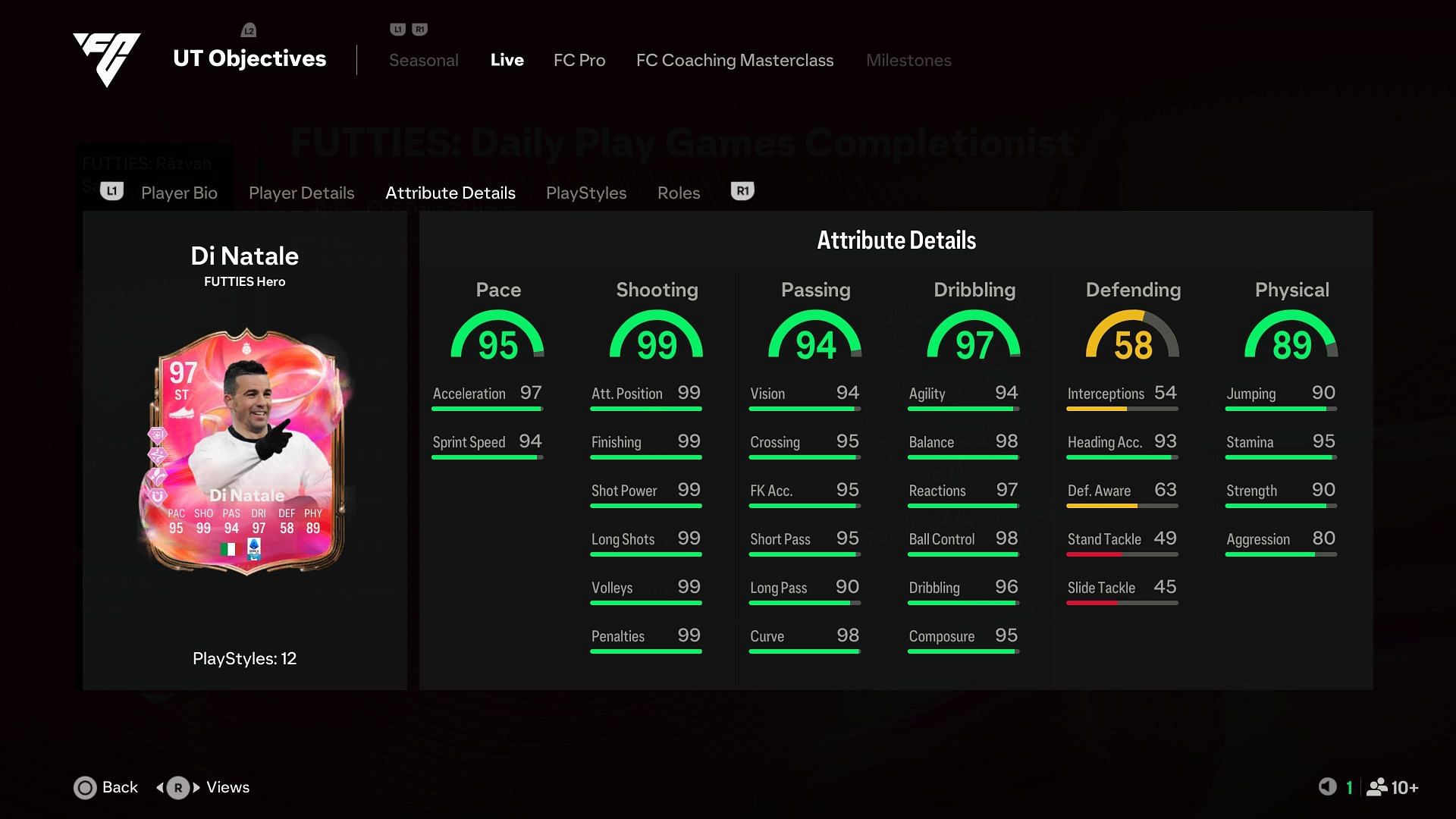 Stats of Futties Antonio Di Natale (Images via EA Sports / SK Gaming)
