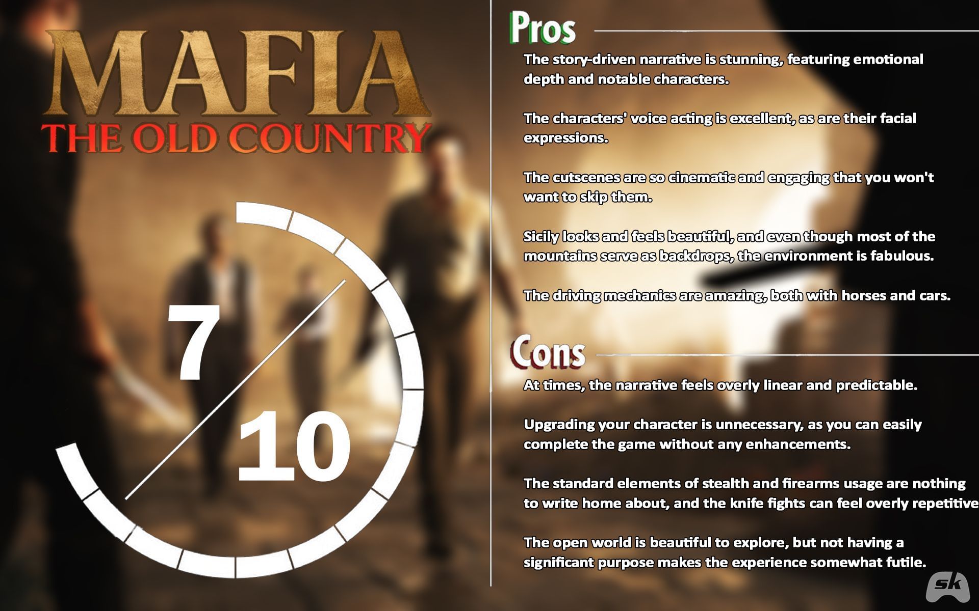 Mafia: The Old Country scorecard (Image via Sportskeeda Gaming)