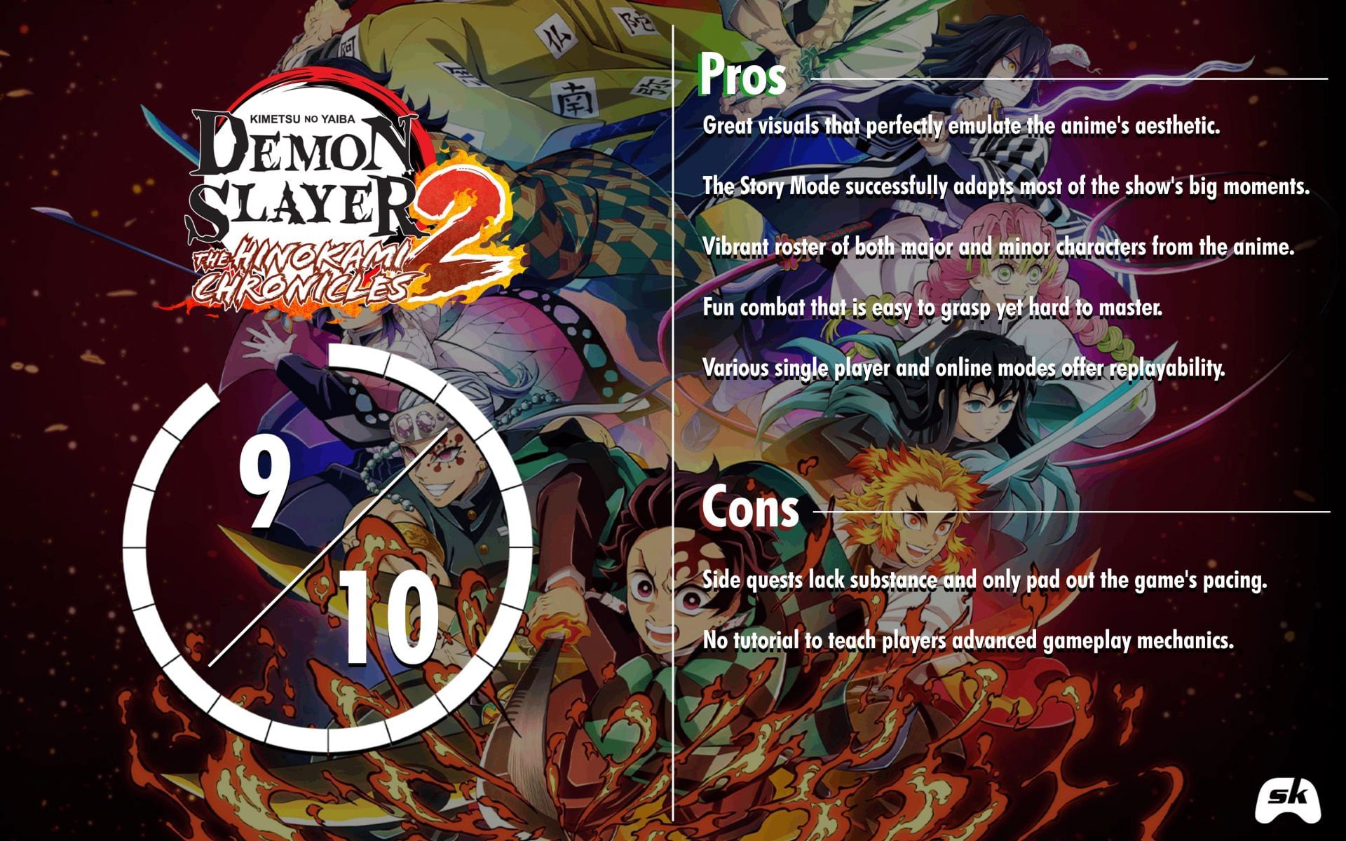 Our final verdict for Demon Slayer: The Hinokami Chronicles 2 (Image via Sportskeeda/SEGA)