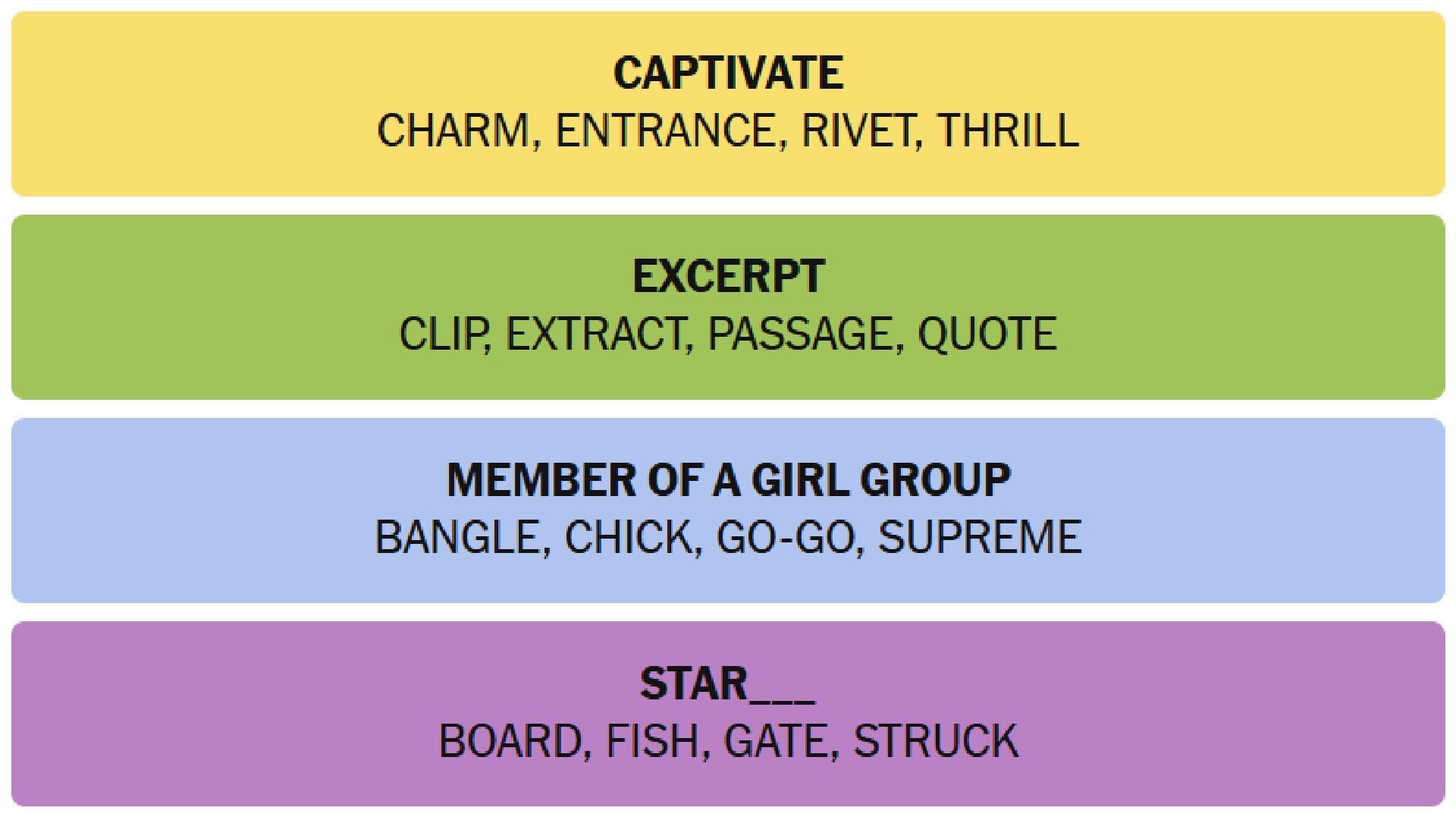 All the answers for today&#039;s NYT Connections puzzle (Image via The New York Times)