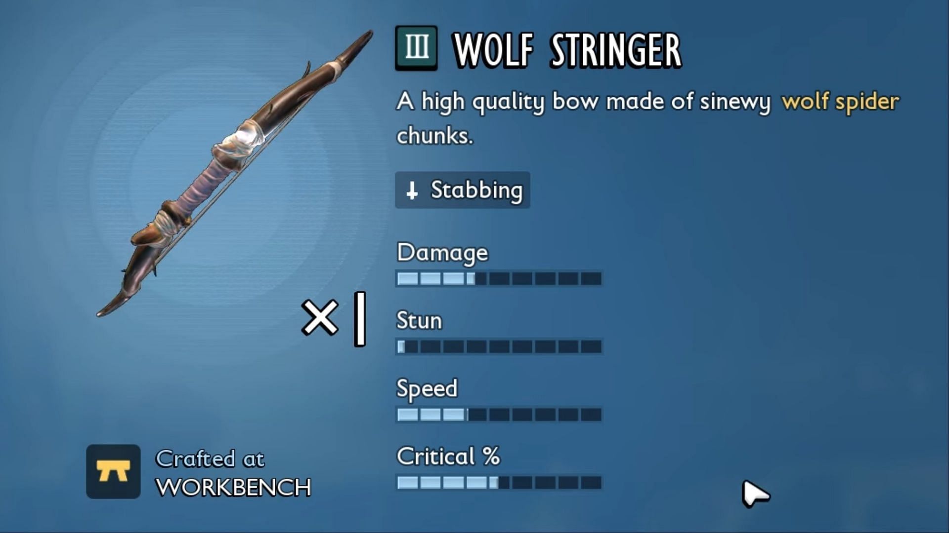 Wolf Stringer in Grounded 2