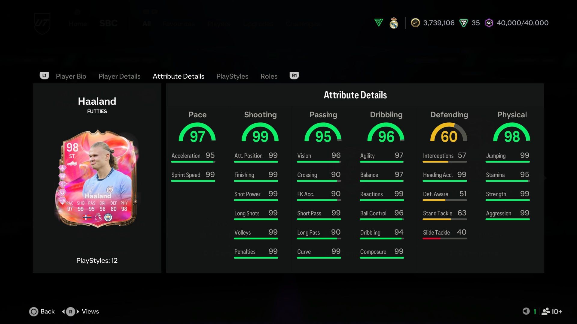 The stats (Image via EA Sports)