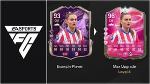 EA FC 25 Full Kit Warrior Evolution: Best players to use, all upgrades, requirements, and more