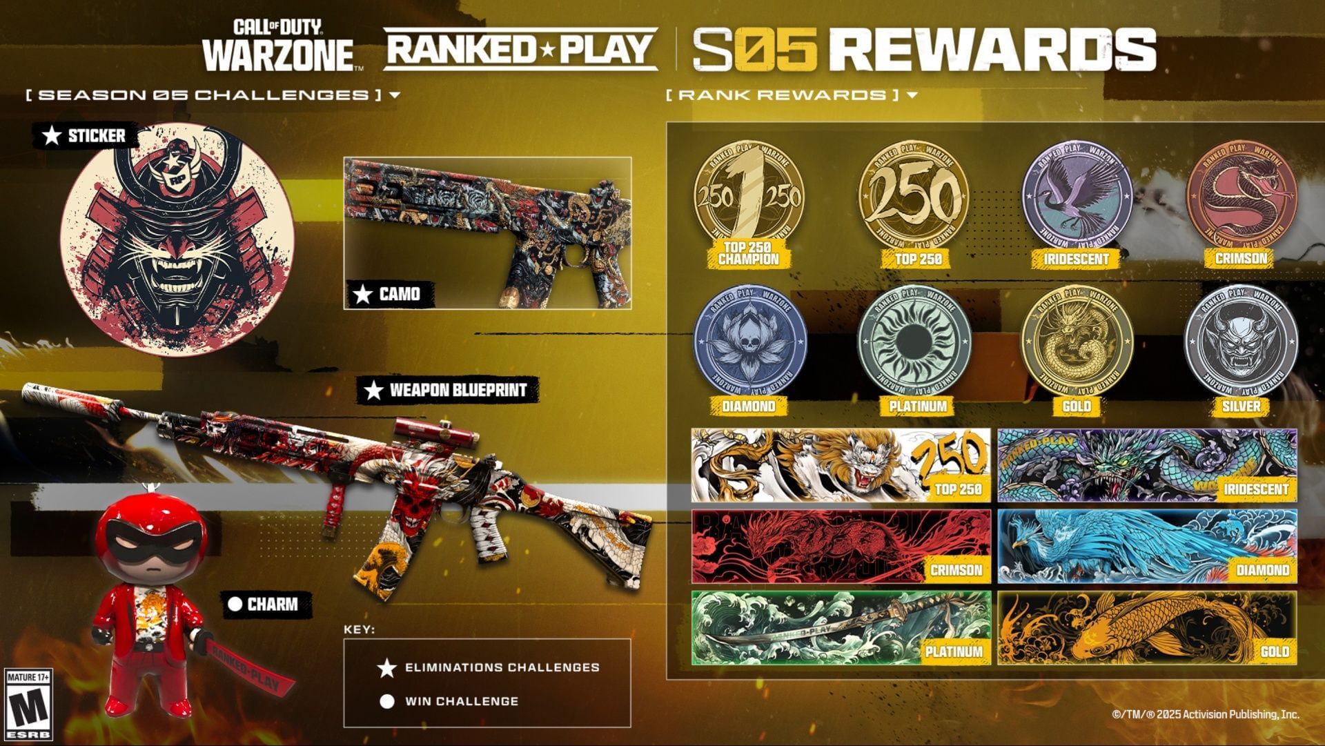 Exploring all the Warzone Season 5 Ranked Play rewards (Image via Activision)
