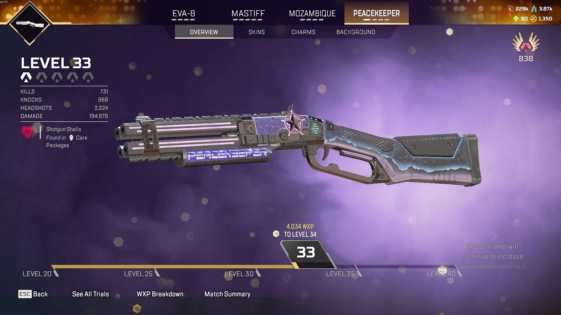 Peacekeeper Shotgun (Image via Sportskeeda Gaming/EA)