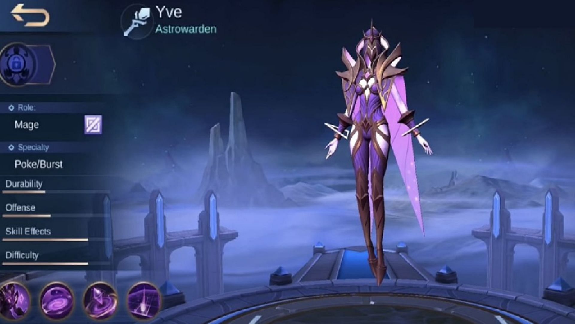 Yve received a complete passive revamp in the patch update (Image via Moonton Games)