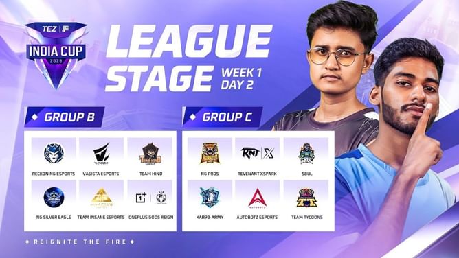 Free Fire Max India Cup 2025 League Stage Day 2: Livestream, groups, schedule, and how to watch
