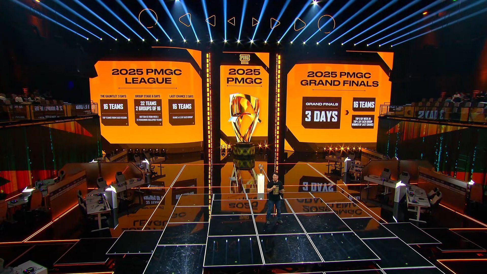 Level Infinite introduces a new format for Global Championship 2025 (Image via YouTube/PUBG Mobile Esports)