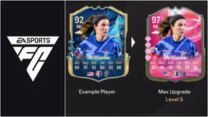 EA FC 25 East Side Enforcer Evolution: Best players to use, all upgrades, requirements, and more