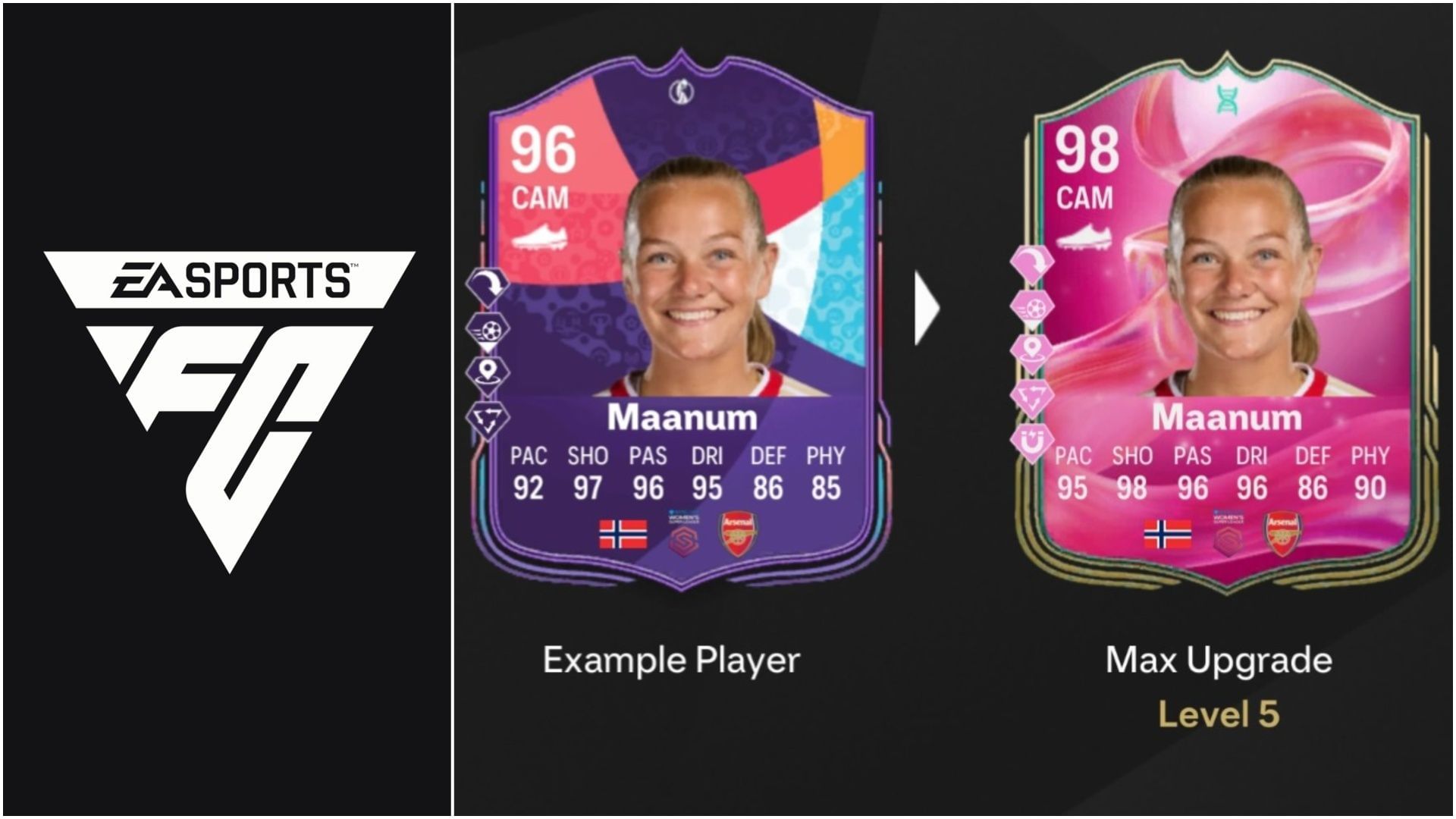 The latest EVO is now live (Images via EA Sports/Sportskeeda Gaming)