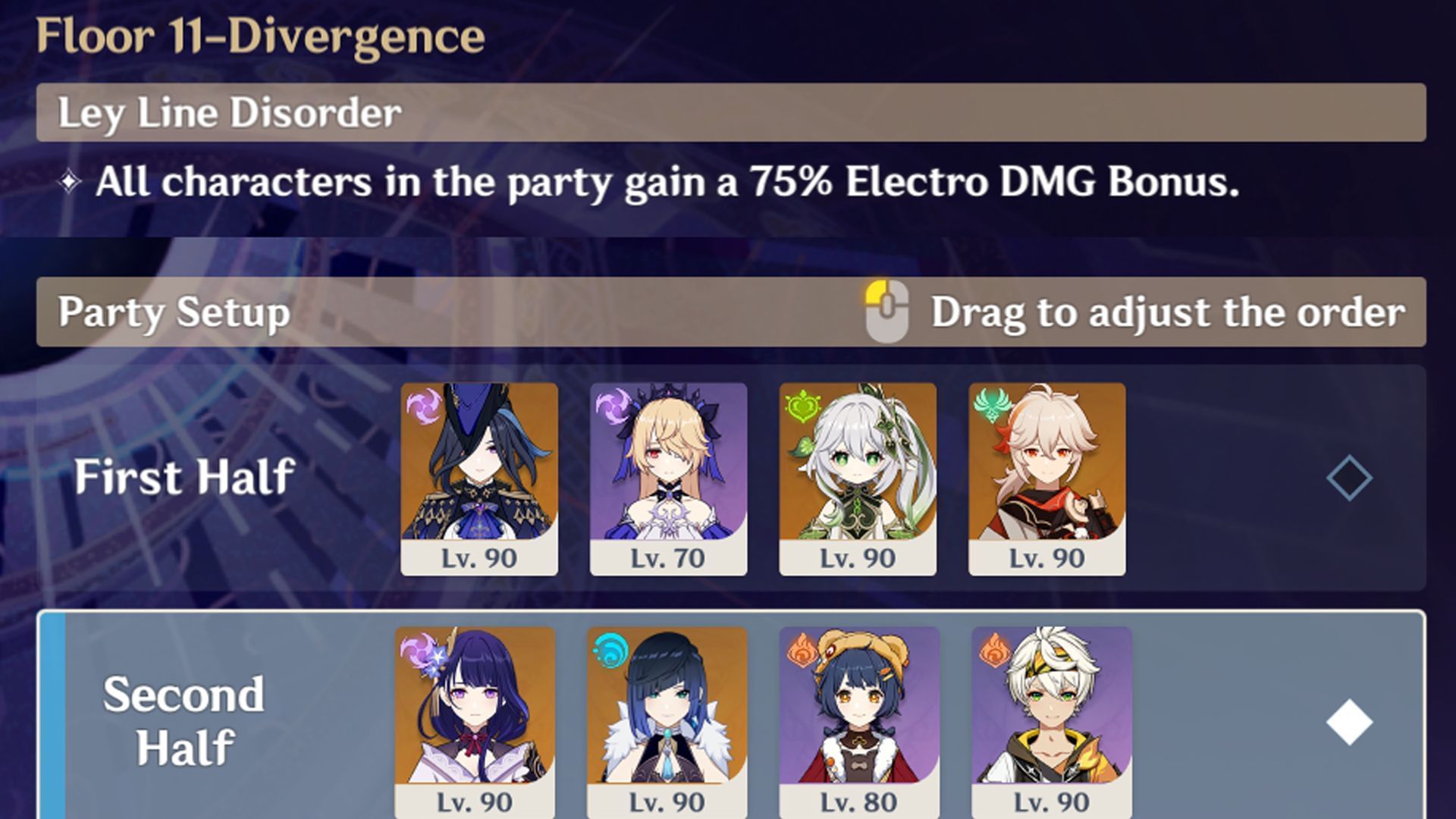 Best team choices for Floor 11 of Genshin Impact 5.8 Spiral Abyss (Image via Sportskeeda Gaming/HoYoverse)