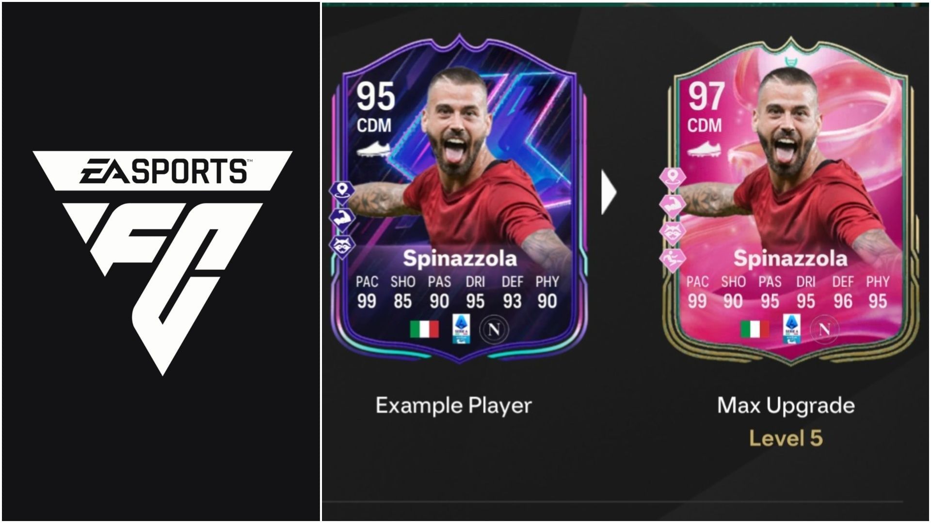 The latest EVO is now live (Images via EA Sports/Sportskeeda Gaming)
