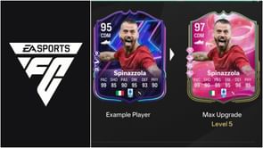 EA FC 25 Pivot Point Evolution: Best players to use, all upgrades, requirements, and more
