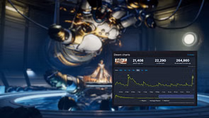 5 reasons why The First Descendant has failed to retain players