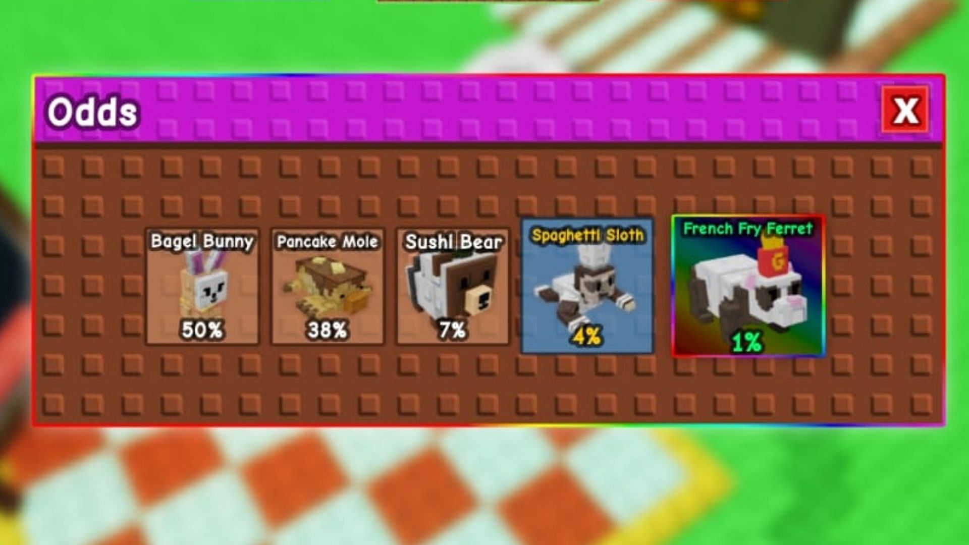 The five Pets in the Gourmet Egg (Image via Roblox)