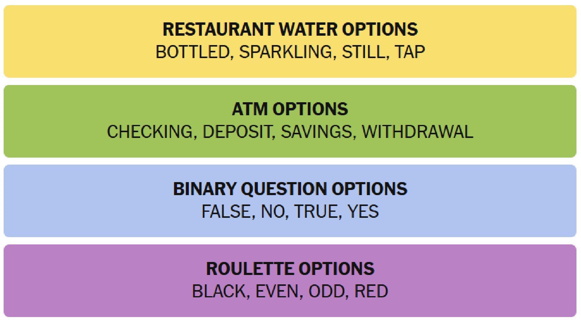The answers for today&#039;s New York Times puzzle (Image via The New York Times)