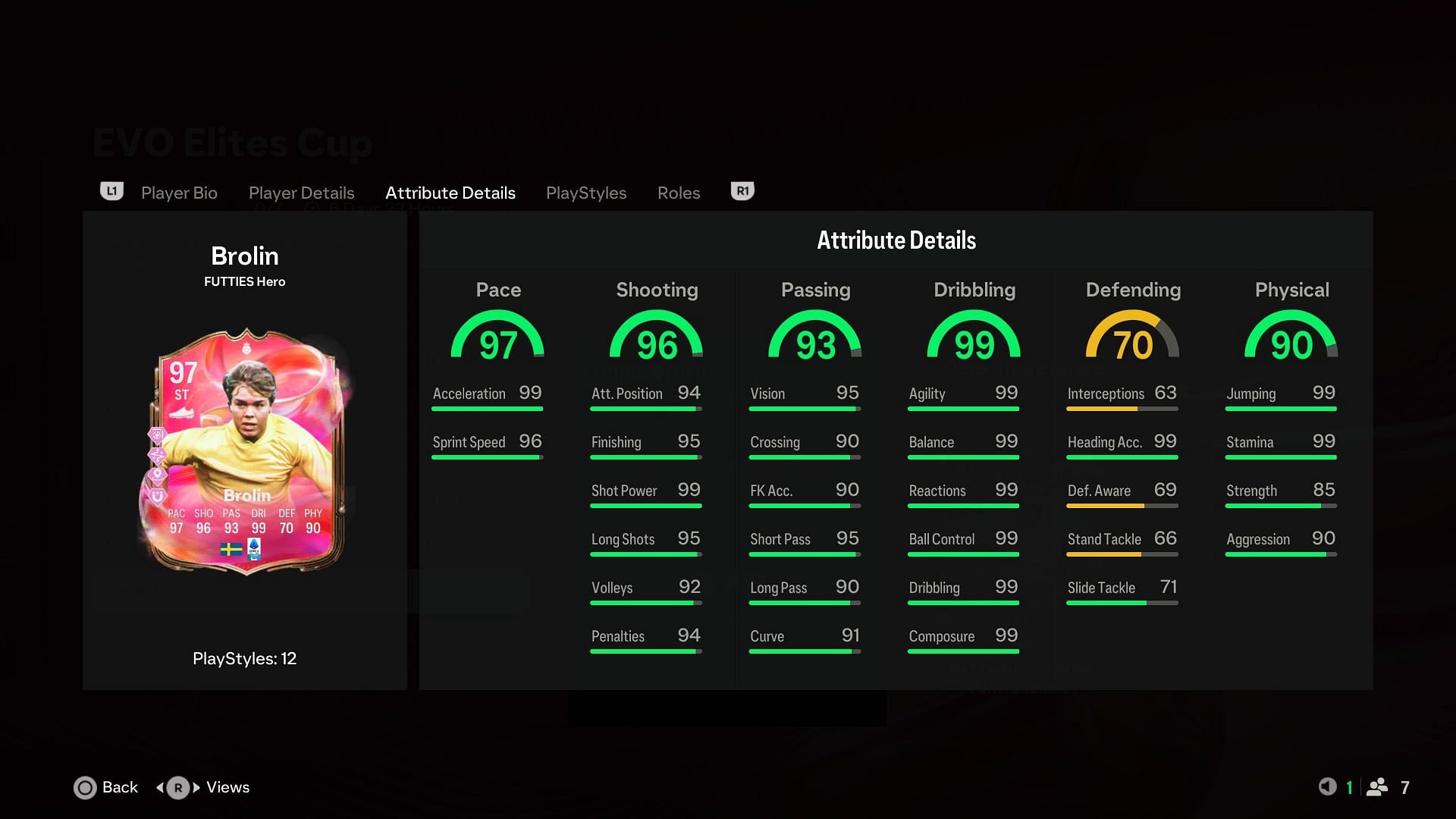 K dispozícii je aj Brolin (obrázok pomocou EA Sports)