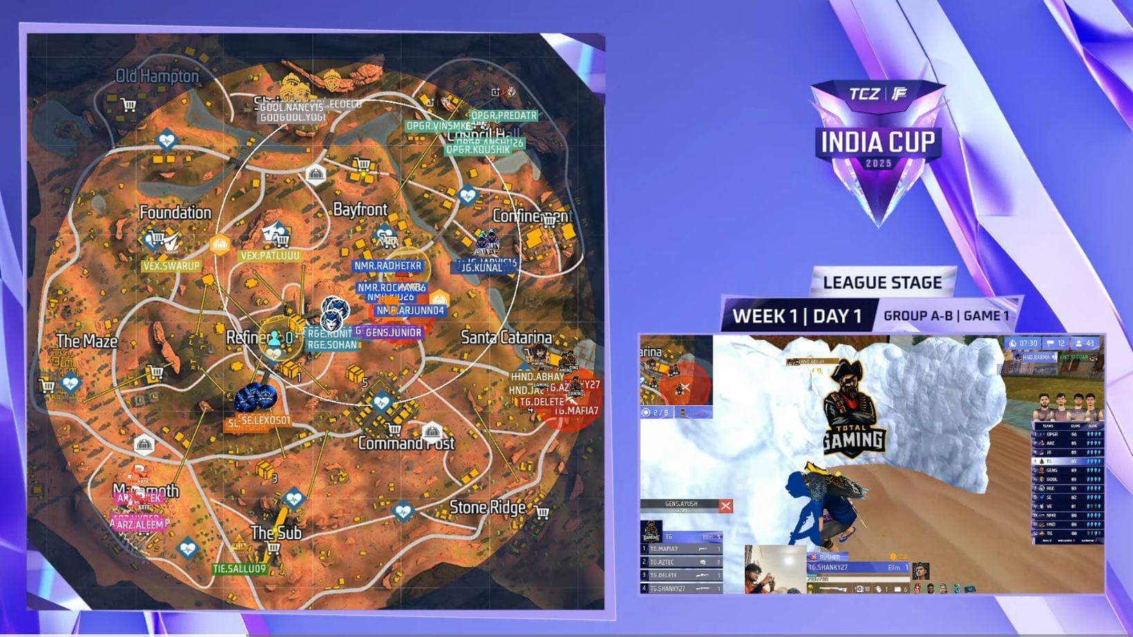 GodLike ranks first after Day 1 of FFMIC 2025 League (Image via YouTube/Free Fire Max Esports India)