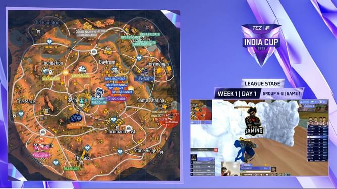 Free Fire Max India Cup 2025 League Day 1: Overall points table and highlights