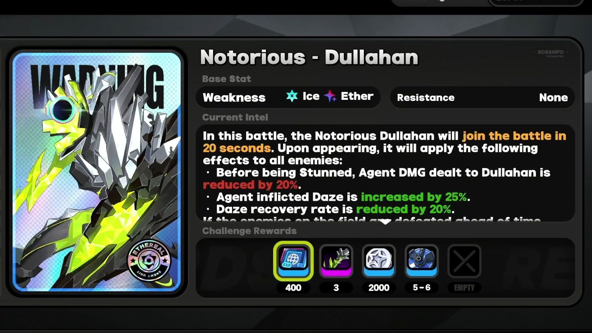 Notorious Dullahan Expert Challenge (Image via HoYoverse)