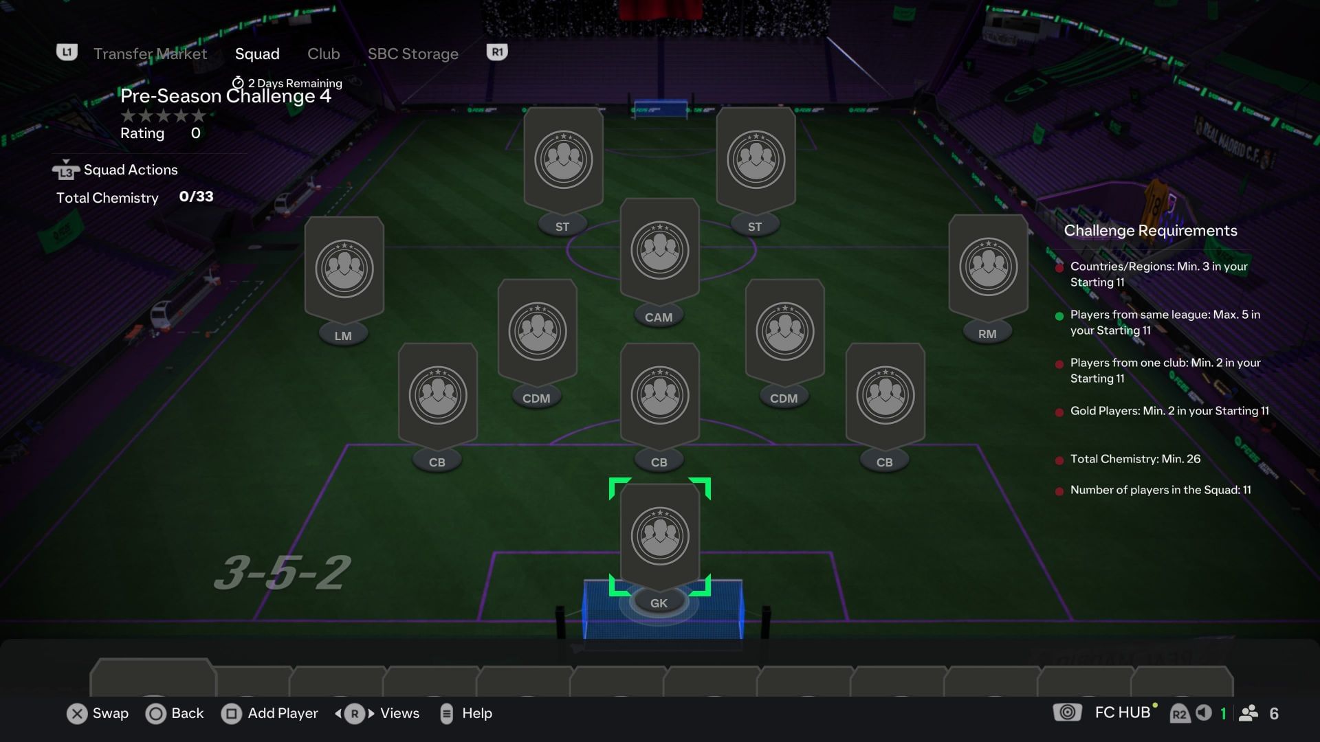 The requirements (Image via EA Sports)