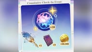Players can get a variety of rewards from check-in events (Image via HoYoverse)