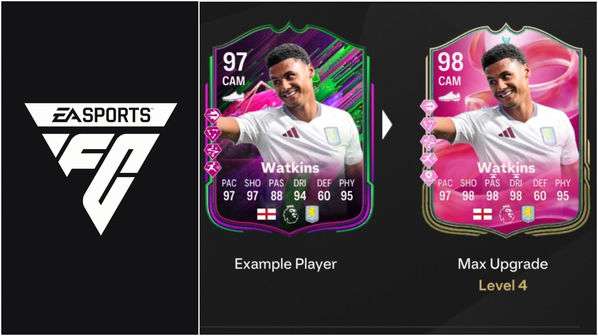 The latest EVO is now live (Images via EA Sports/Sportskeeda Gaming)