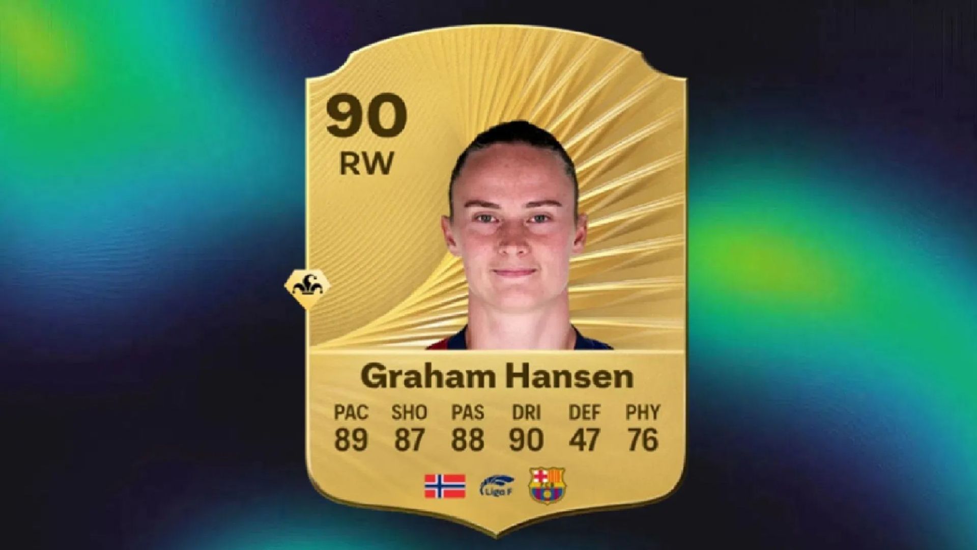 Caroline Hansen is among the top attacking players in the game (Image via EA Sports)