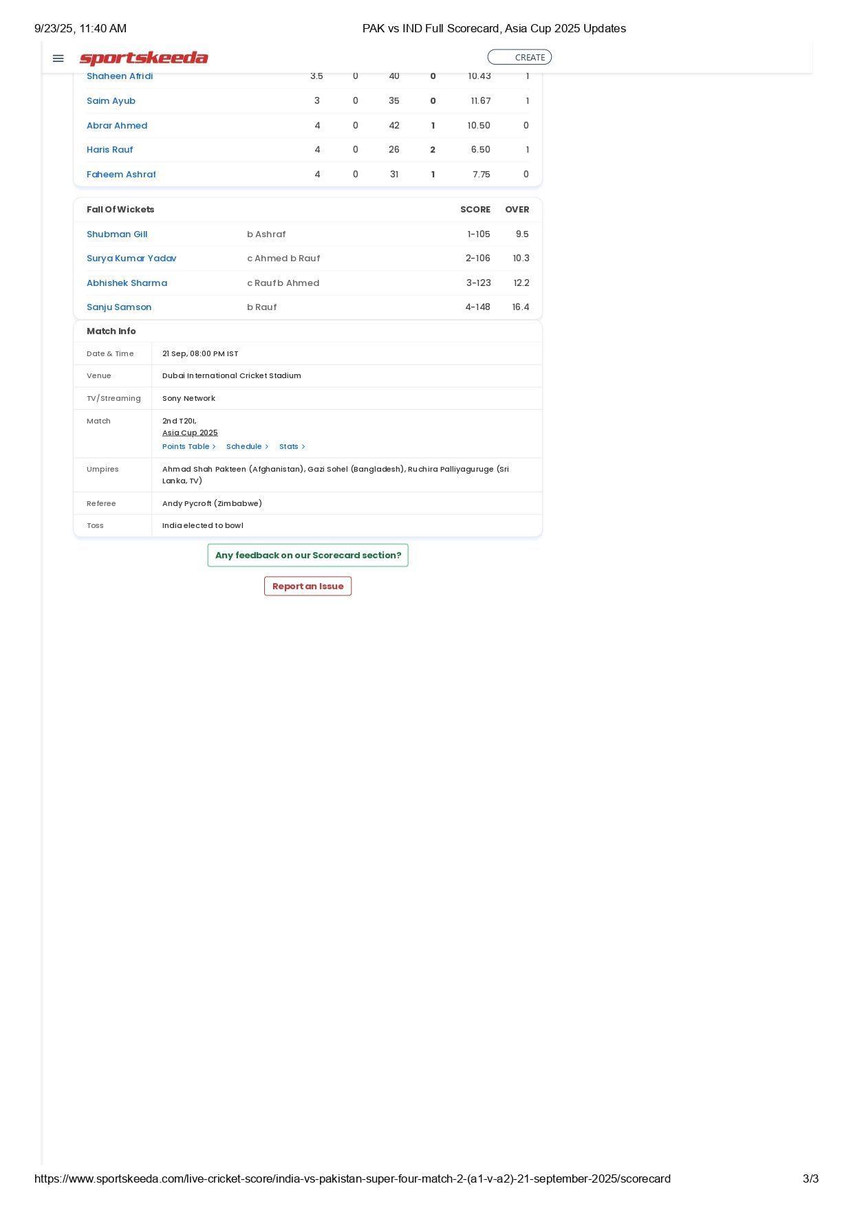 IND vs PAK scorecard.
