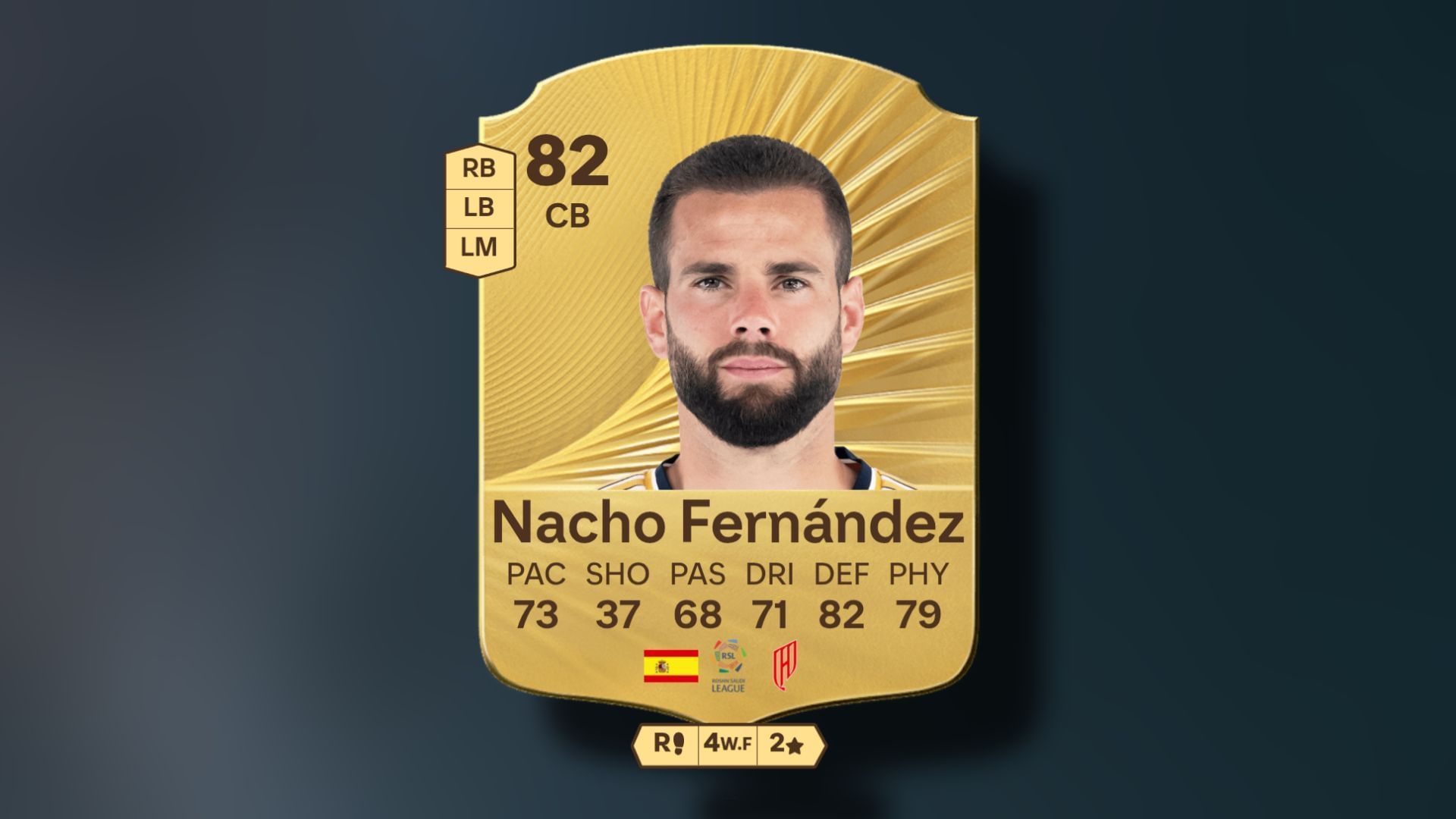 Nacho Fernandez (Image via EA Sports)