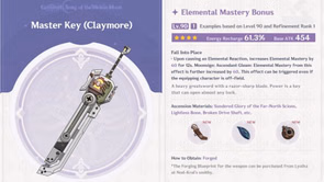 Genshin Impact Master Key stats and materials