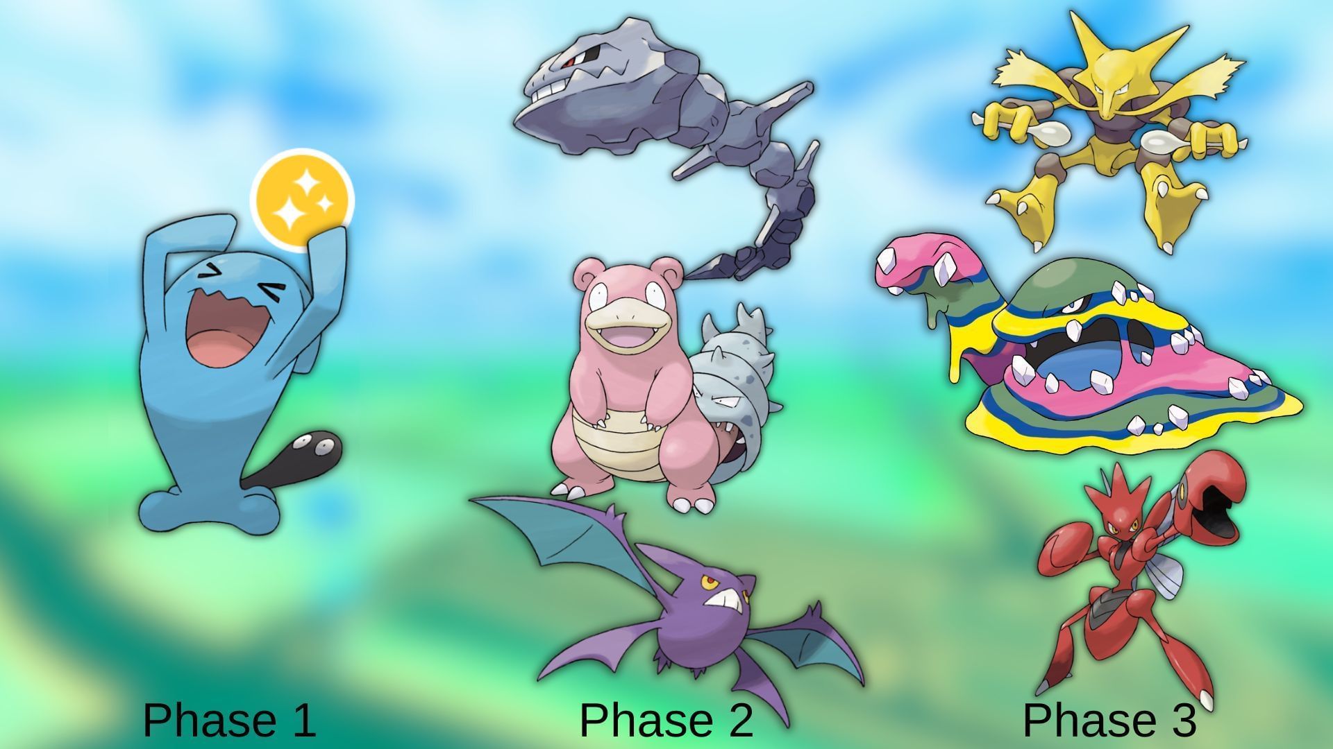 Pokemon GO Arlo&#039;s team for September 2025 (Image via The Pokemon Company)