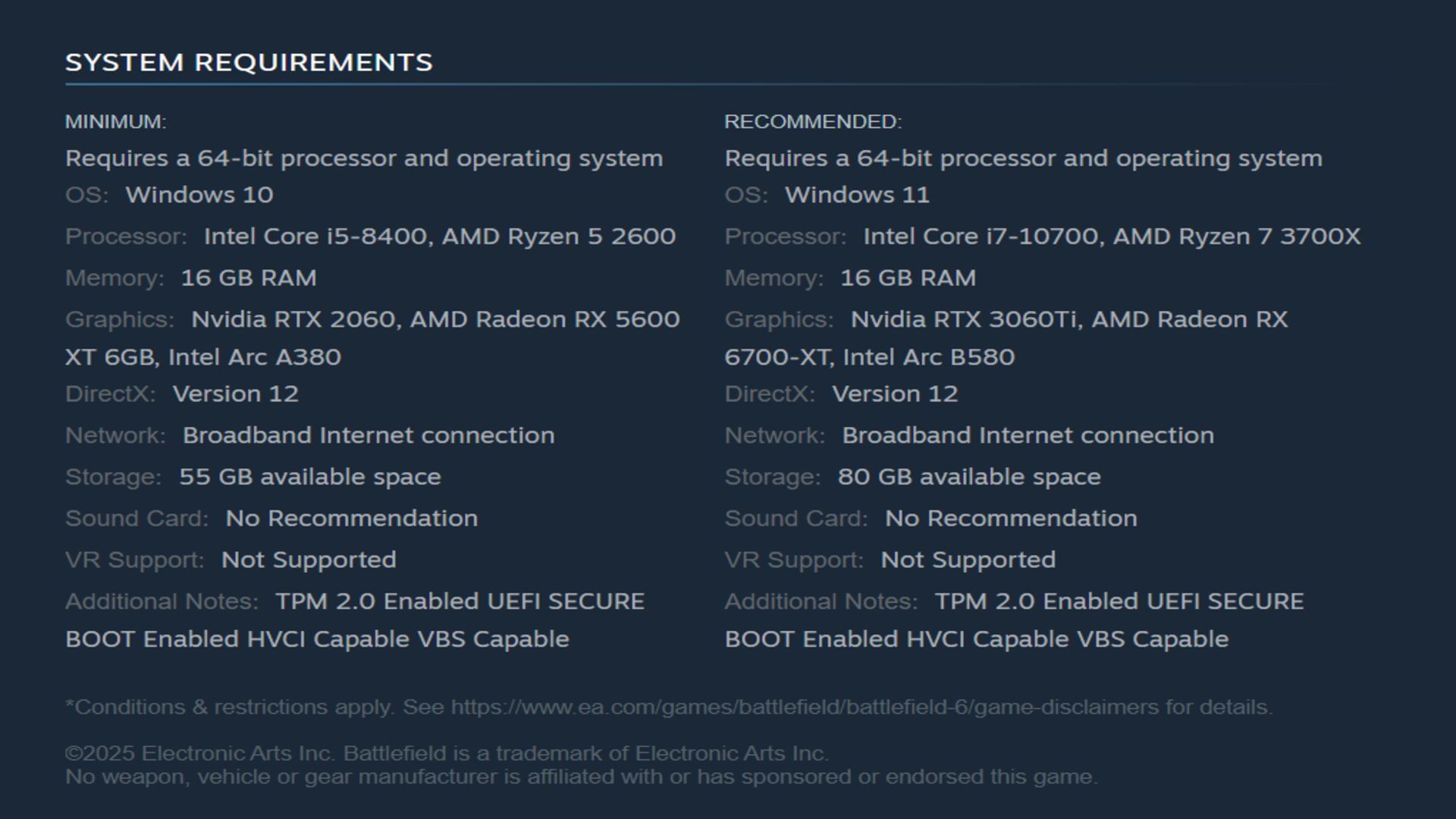 Battlefield 6 system requirements on Steam (Image via Steam)
