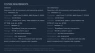 Battlefield 6 system requirements on Steam (Image via Steam)