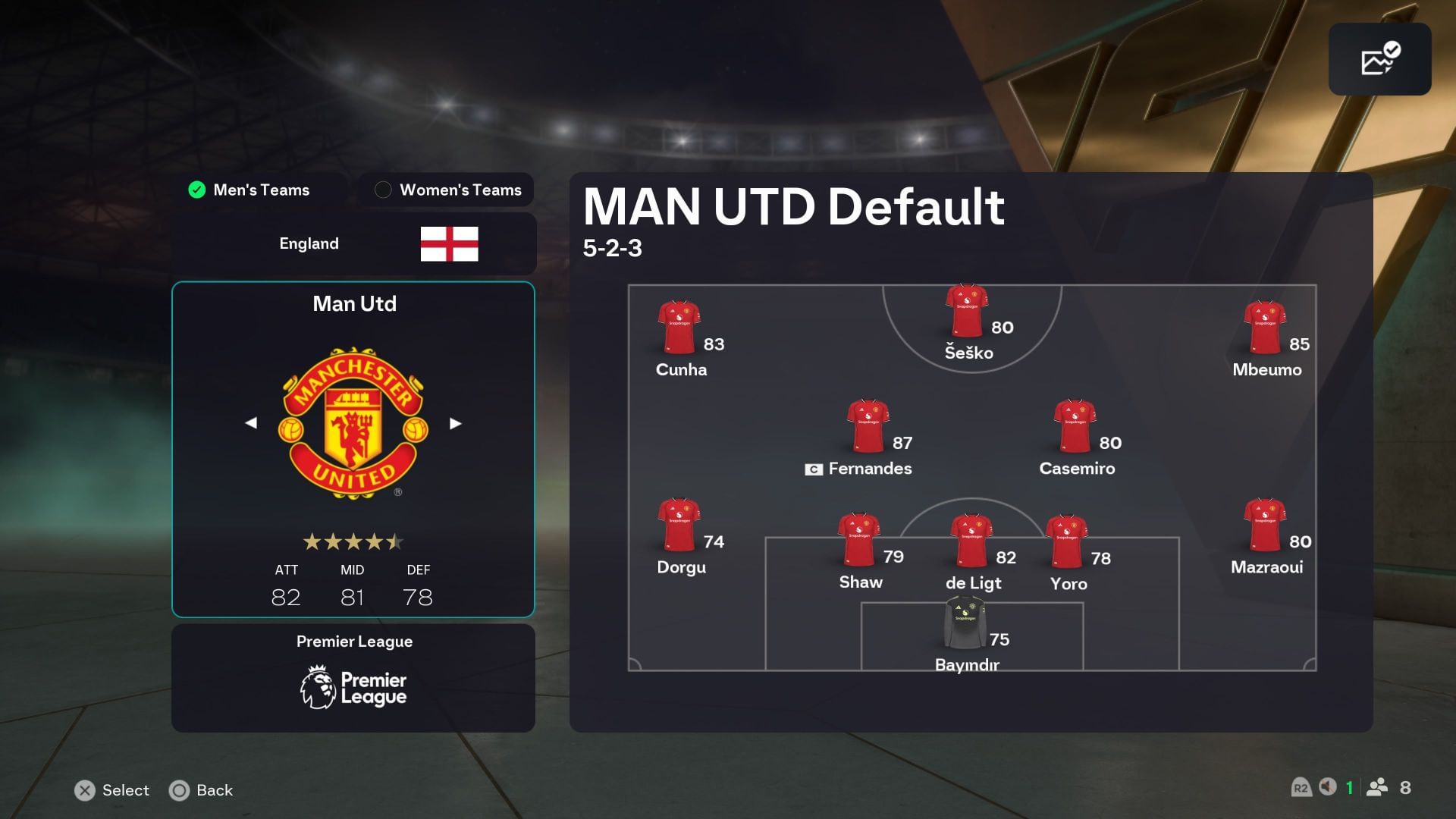 Manchester United (Images via EA Sports)